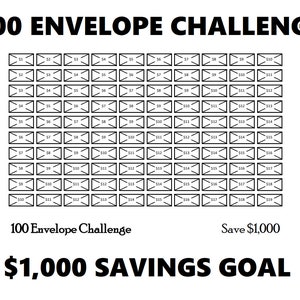 Printable - 100 Envelope Savings Challenge Tracker - 1K Savings - Budget Challenge - Low Income - Digital Download