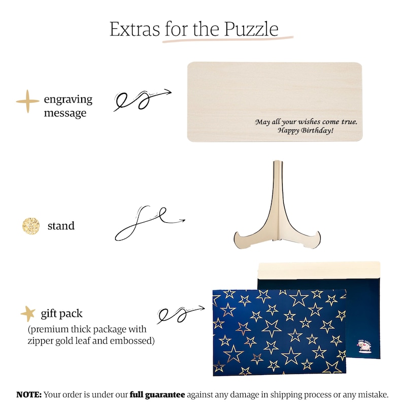 a collection of text and images related to a puzzle, including a message, a stand, a gift pack, and a star-patterned card. The text and images are arranged in a way that suggests they are part of a larger puzzle or package, but the exact content and arrangement cannot be determined without more information.