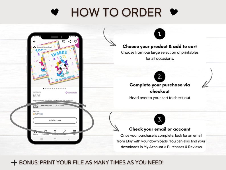 May include: A screenshot of an Etsy listing for a printable "Thanks a Lotl" card featuring a unicorn with rainbow colours. The listing shows a price of &pound;6.95 and a button to add the item to the cart. The image also includes instructions on how to order the printable, including choosing the product, completing the purchase via checkout, and checking your email or account for the download.