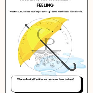 May include: A printable worksheet with the text "ANGER IS AN UMBRELLA FEELING." A yellow umbrella graphic is in the center, with prompts to write feelings anger covers up and what makes it difficult to express them. The worksheet is on a white background.