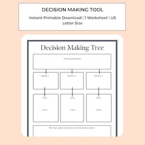 Może przedstawiać: Czarno-biały szablon drzewa decyzyjnego z tytułem "Decision Making Tree". Szablon zawiera sekcje dla "Problem/Sytuacja", "Opcja 1", "Opcja 2", "Opcja 3", "Zalety", "Wady" i "Najlepsza opcja w oparciu o powyższe informacje".