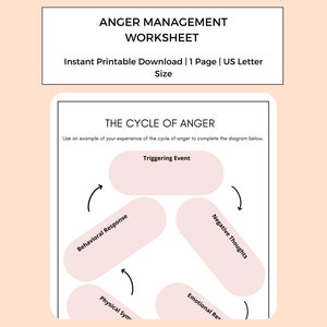 Anger Cycle Worksheet | Anger Management | Therapy Worksheet