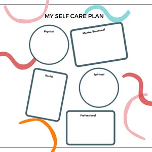 May include: A printable self-care plan template with five sections: Physical, Mental/Emotional, Social, Spiritual, and Professional. Each section is represented by a circle or rectangle with space for writing. The template is decorated with colorful abstract shapes.
