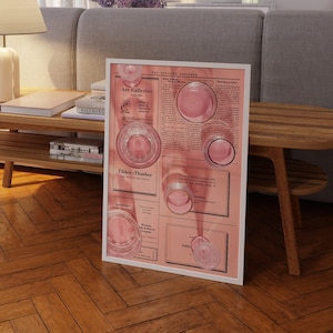 Impresión tipográfica, póster vintage estético, arte mural psicodélico, póster de periódico, arte de los años 70, arte mural moderno, póster psicodélico