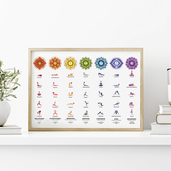 Chakra Yoga Pose Poster | Beginner Chakra Balancing Printable Chart | Self-Care Art Wall Hanging | Asanas Spiritual Gift Decor Download