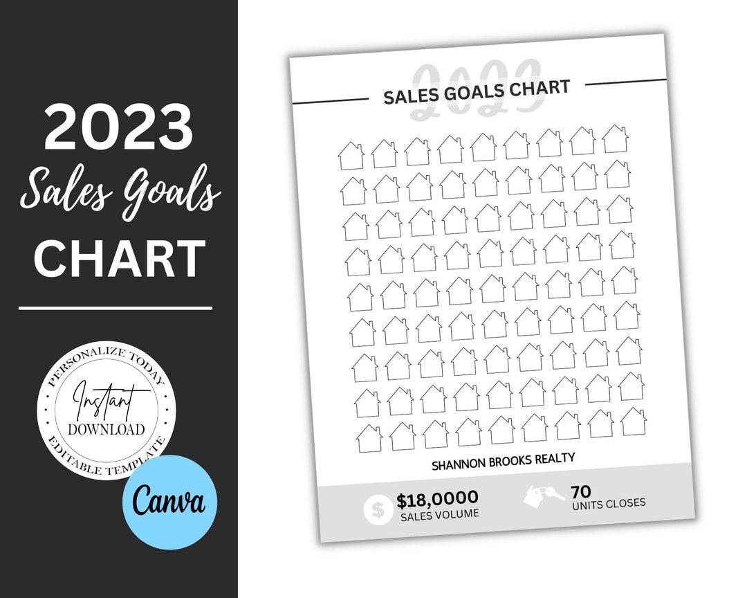 Real Estate Sales Goal Chart, Real Estate Planner, 2023 Goal Chart, Printable Goal Tracker, 2023 ...