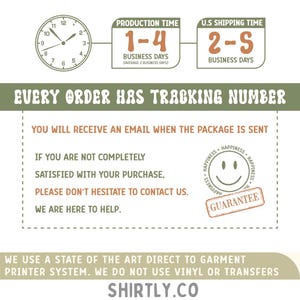 May include: Graphic with text about production and shipping times, and a guarantee. The text includes "Every order has tracking number", "You will receive an email when the package is sent", and "We are here to help."