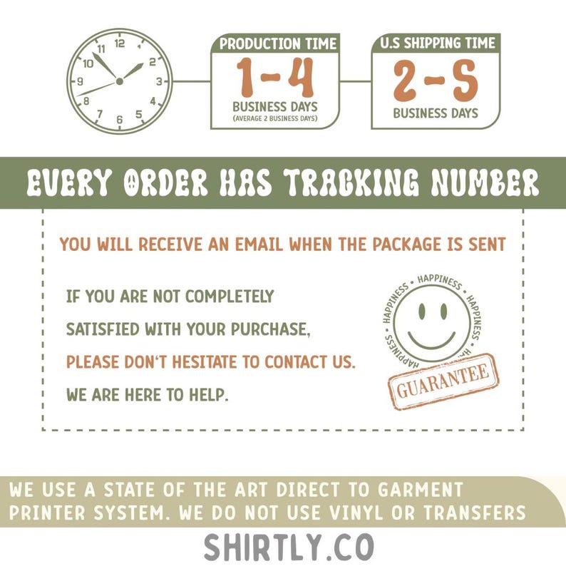 May include: Graphic with text about production and shipping times, and a guarantee. The text includes "Every order has tracking number", "You will receive an email when the package is sent", and "We are here to help."