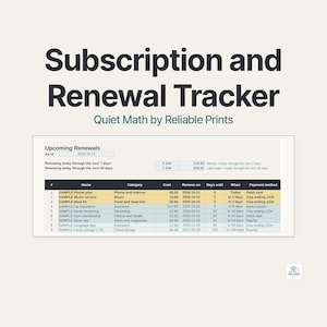 Può includere: Un modello digitale per il monitoraggio di abbonamenti e rinnovi di Quiet Math by Reliable Prints. Il documento presenta una tabella intitolata Upcoming Renewals con colonne per nome, categoria, costo, data di rinnovo e metodo di pagamento.
