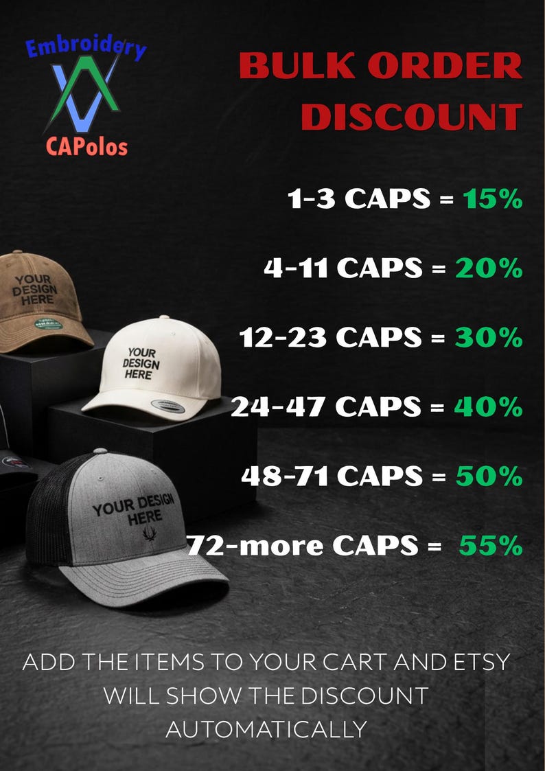 May include: Three baseball caps in brown, cream, and grey with black mesh, featuring the text YOUR DESIGN HERE. The image displays a bulk order discount list from 1-3 caps at 15% to 72-more caps at 55%, with the text Embroidery CAPolos at the top.