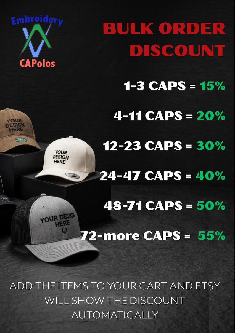 Puede incluir: Imagen que promociona descuentos por pedidos al por mayor de gorras. Los descuentos oscilan entre el 15% y el 55% seg&uacute;n la cantidad de gorras compradas. La imagen tambi&eacute;n muestra tres gorras con el texto "YOUR DESIGN HERE".