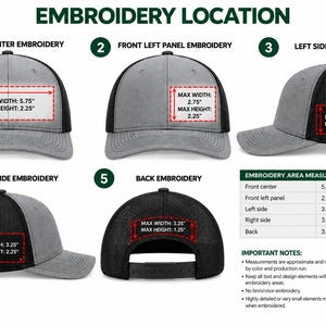May include: A gray and black trucker hat shown from five angles to illustrate embroidery locations. Red dashed boxes indicate maximum embroidery areas with dimensions in inches, such as 5.75 inches by 2.25 inches for the front center panel.