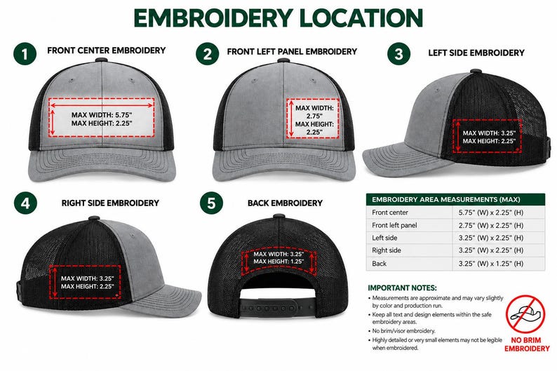 May include: A gray and black trucker hat shown from five angles to illustrate embroidery locations. Red dashed boxes indicate maximum embroidery areas with dimensions in inches, such as 5.75 inches by 2.25 inches for the front center panel.