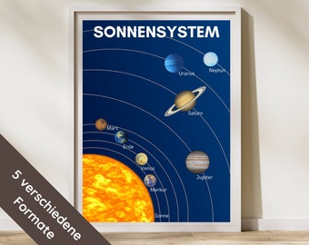 solar system | Outer Space Posters | Astronomy | Solar System | Educational Poster | Playroom Wall Decor | Montessori | Digital download