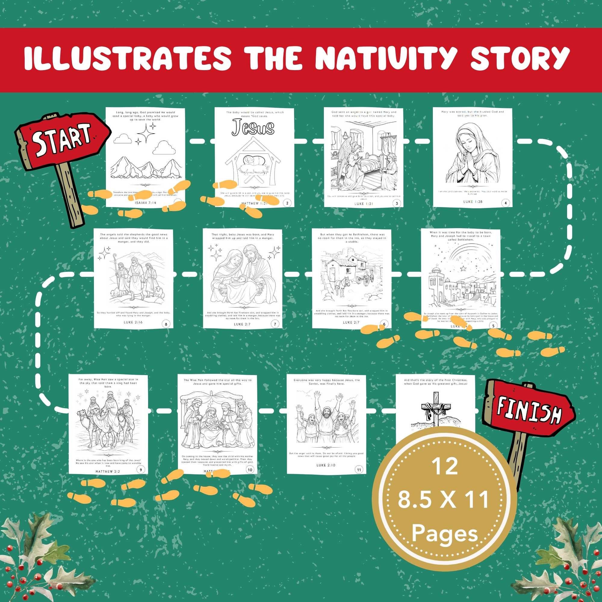 Nativity Story Coloring Pages for Kids Instant Download Children