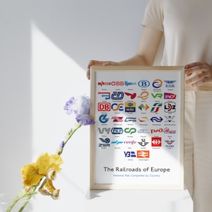 Railways Poster | Digital Print | Instant Download | Trains Poster | Trains Print | Great Gift Idea for any Train Enthusiast