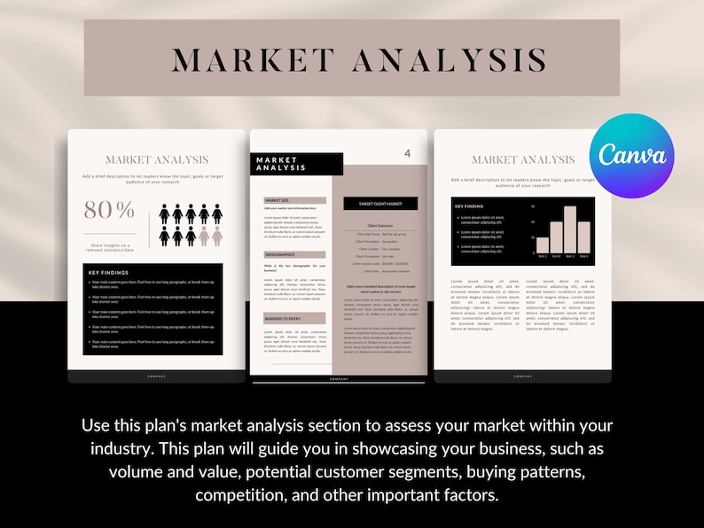 May include: A digital marketing analysis template with the title "MARKET ANALYSIS" at the top. The template includes charts, graphs, and text boxes with the Canva logo in the corner. The text reads "Use this plan's market analysis section to assess your market within your industry."