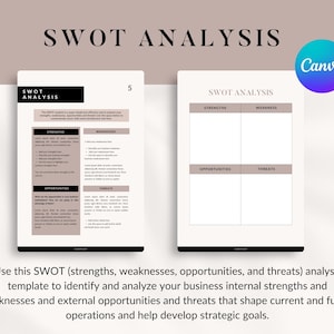 May include: A digital SWOT analysis template with the text "SWOT ANALYSIS" at the top. The template is on a white background with a Canva logo. The template includes sections for strengths, weaknesses, opportunities, and threats.