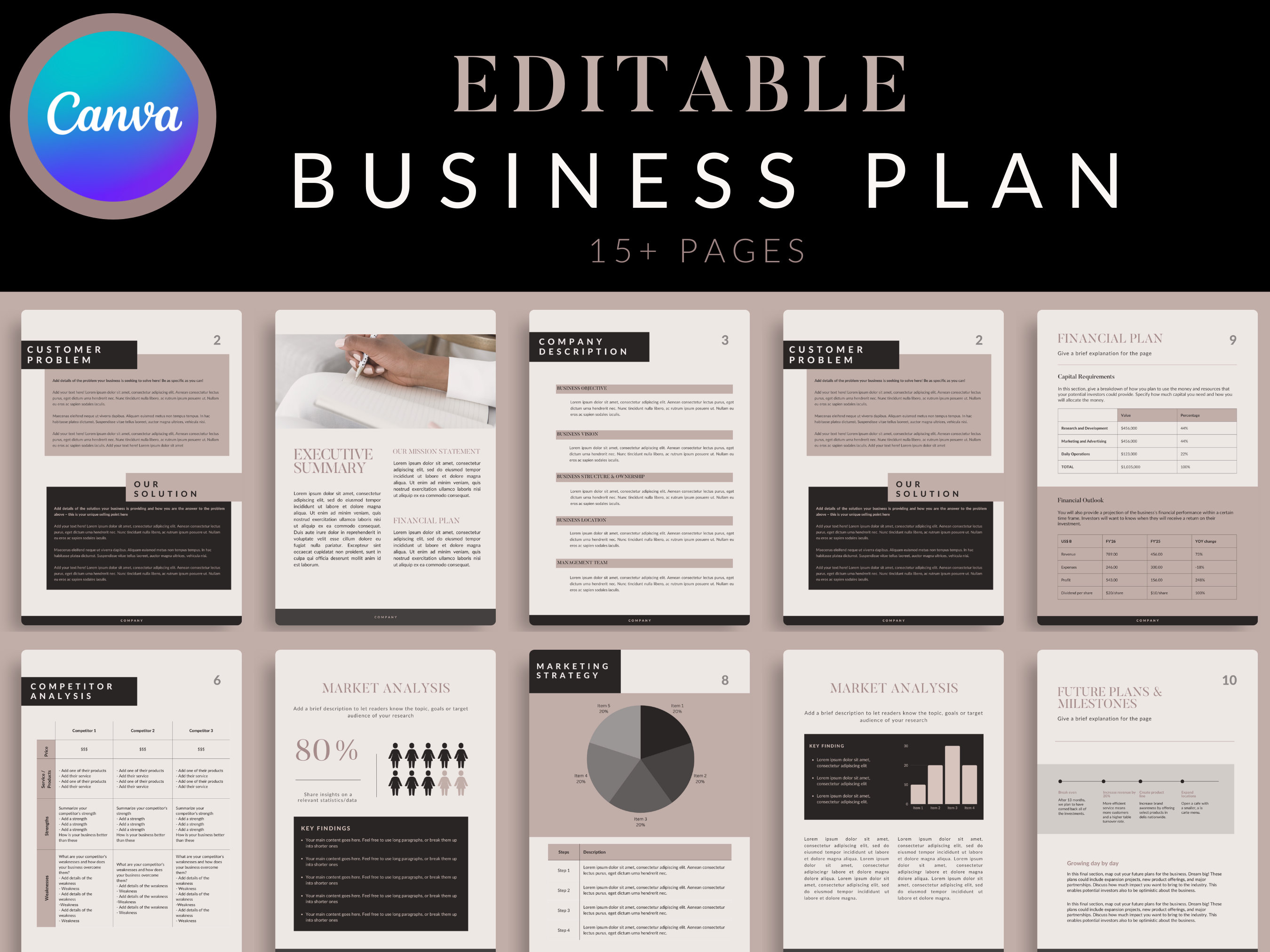 Small Business Plan Template | Canva Business Plan | Best Business Plan ...