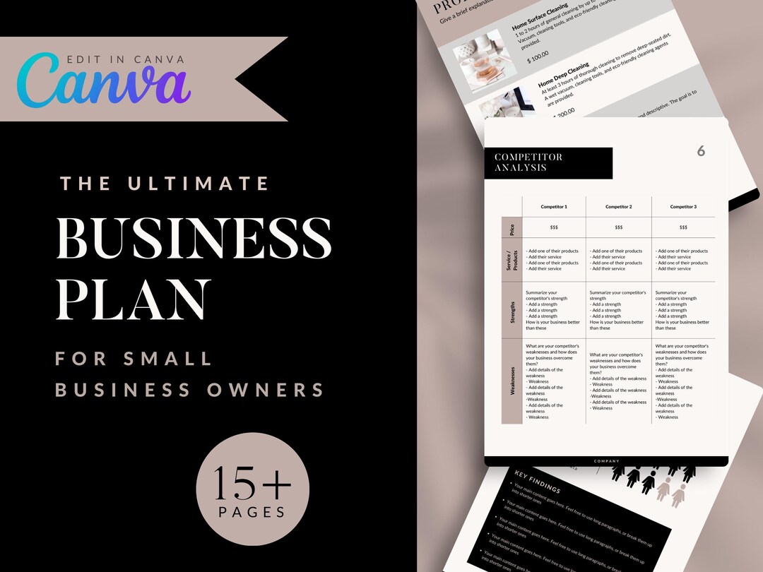 Small Business Plan Template | Canva Business Plan | Best Business Plan ...