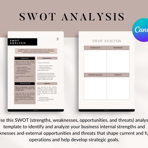 May include: Two-page SWOT analysis template with the title "SWOT ANALYSIS" at the top. The left page is a filled-in template, and the right page is blank. The Canva logo is in the upper right corner. The template is designed to identify and analyze business strengths, weaknesses, opportunities, and threats.