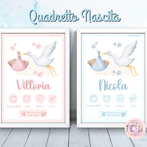 Stork and teddy bear birth picture pdf or print and keepsake frame, first birthday, birth party, bedroom poster, party kit, baptism.