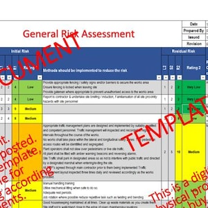 Allgemeine Risikoeinschätzung