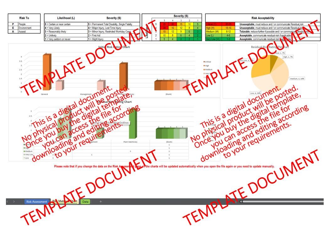 General Risk Assessment - Etsy