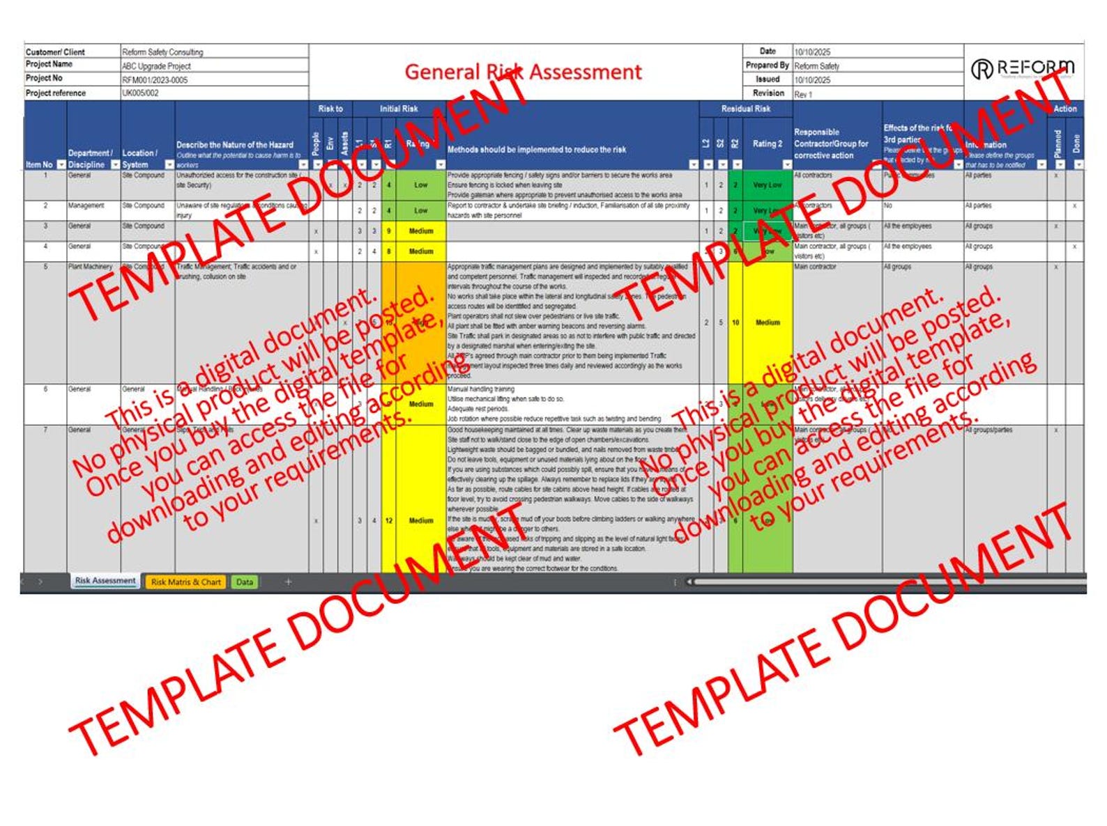 General Risk Assessment - Etsy