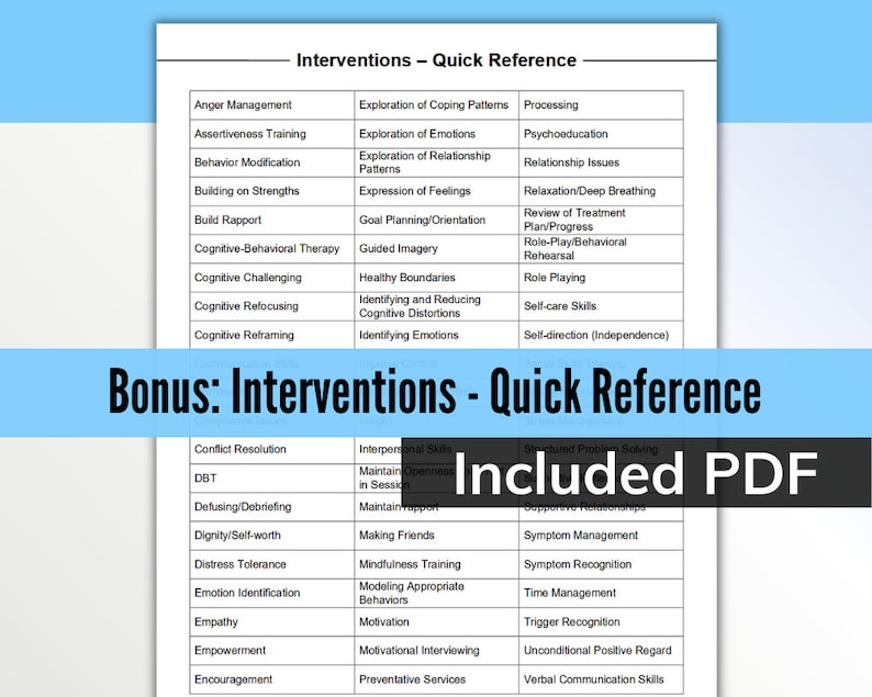 Therapeutic Interventions List for Therapists Reference for - Etsy