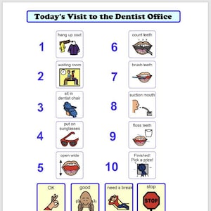 Printable Dentist & Doctor&#39;s Office Visual Supports Set  |  Say it with Symbols AAC