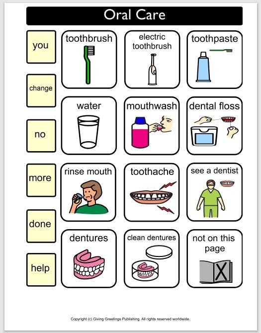 Printable Adult Picture Communication Boards: Health Set | Say It With ...