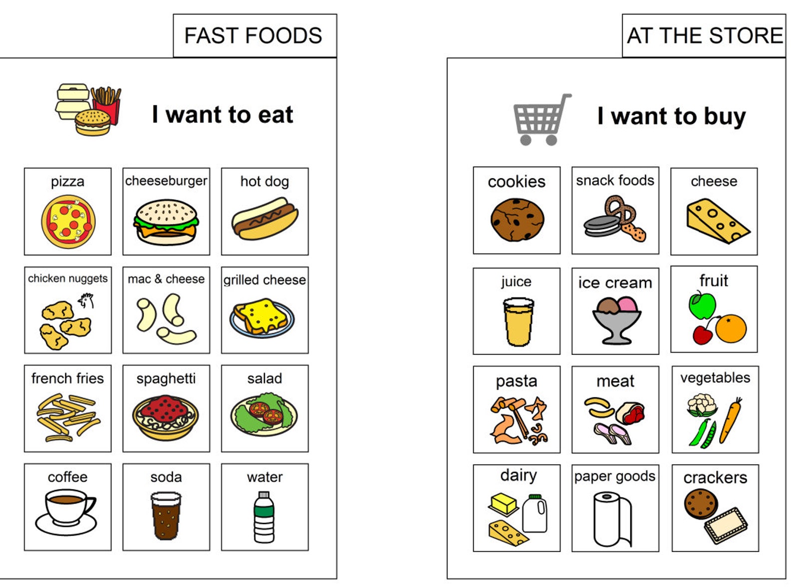 Printable Children's Picture Communication Board Set for Home Using