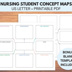 Mapa conceptual de enfermería, notas de enfermería, guía de estudio de enfermería, notas de estudio de enfermería imprimibles, plantilla de estudio de enfermería, notas de estudiantes de la escuela de enfermería