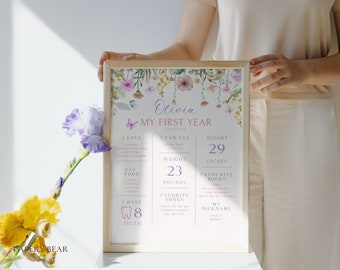 Puede incluir: Un gráfico imprimible de hitos del primer año para una niña llamada Olivia. El gráfico presenta un diseño floral con mariposas e incluye información sobre su altura, peso, alimentos favoritos, canciones y libros. El gráfico está impreso en papel blanco y enmarcado en un marco de madera claro.
