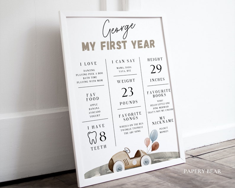 Editable First Birthday Milestone Board Car Template, Milestone Sign ...