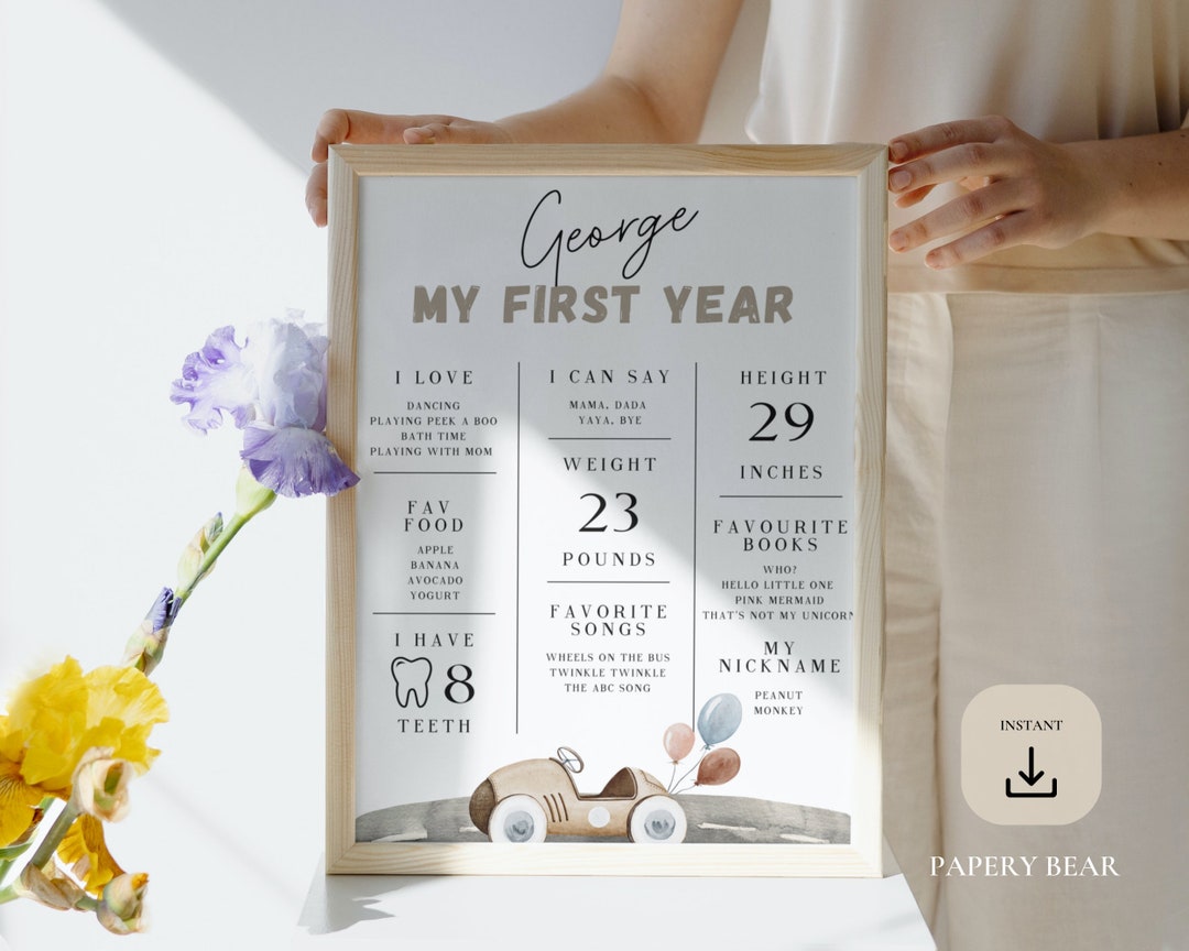 Editable First Birthday Milestone Board Car Template, Milestone Sign ...