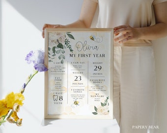 Bee First Birthday Milestone Board, Floral Decor (Digital Download)