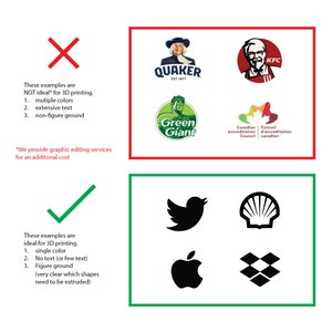 K&ouml;nnte beinhalten: Eine Grafik, die den Unterschied zwischen Logos veranschaulicht, die sich ideal f&uuml;r den 3D-Druck eignen, und solchen, die sich nicht eignen. Die obere Reihe zeigt Logos mit mehreren Farben, umfangreichem Text und einem nicht-figurativen Hintergrund, die sich nicht f&uuml;r den 3D-Druck eignen. Die untere Reihe zeigt Logos mit einer einzigen Farbe, ohne Text und mit einem figurativen Hintergrund, die sich ideal f&uuml;r den 3D-Druck eignen.