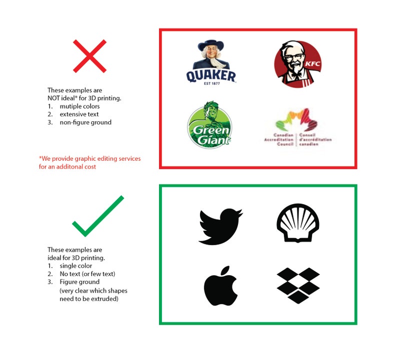 K&ouml;nnte beinhalten: Eine Grafik, die den Unterschied zwischen Logos veranschaulicht, die sich ideal f&uuml;r den 3D-Druck eignen, und solchen, die sich nicht eignen. Die obere Reihe zeigt Logos mit mehreren Farben, umfangreichem Text und einem nicht-figurativen Hintergrund, die sich nicht f&uuml;r den 3D-Druck eignen. Die untere Reihe zeigt Logos mit einer einzigen Farbe, ohne Text und mit einem figurativen Hintergrund, die sich ideal f&uuml;r den 3D-Druck eignen.