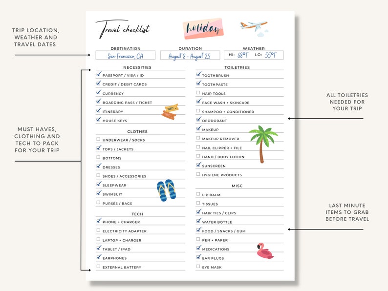Travel Checklist Goodnotes Template Undated Travel Checklist Digital Travel Checklist Travel