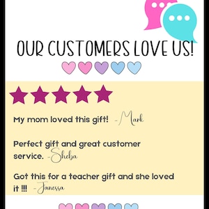 a mother's day gift card with the words, our customers love us