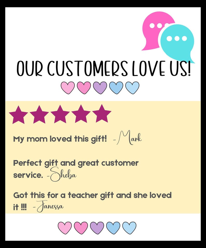 a mother's day gift card with the words, our customers love us