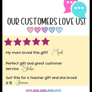 a mother's day gift card with the words, our customers love us