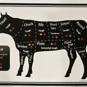 Cow Magnet