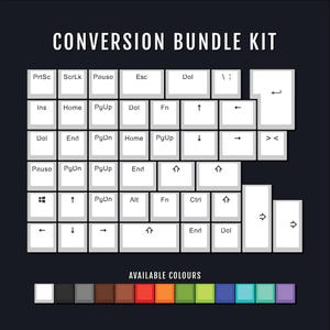 Op de afbeelding: Een toetsenbordlay-out die de conversiebundelkit voor een mechanisch toetsenbord laat zien. De lay-out toont de toetsen die in de kit zijn opgenomen. De kit bevat toetsen voor de bovenste rij, de functierij, de cijferrij, de thuisrij, de pijltoetsen en de toetsen aan de rechterkant. De kit bevat ook een verscheidenheid aan kleuren voor de toetsen.