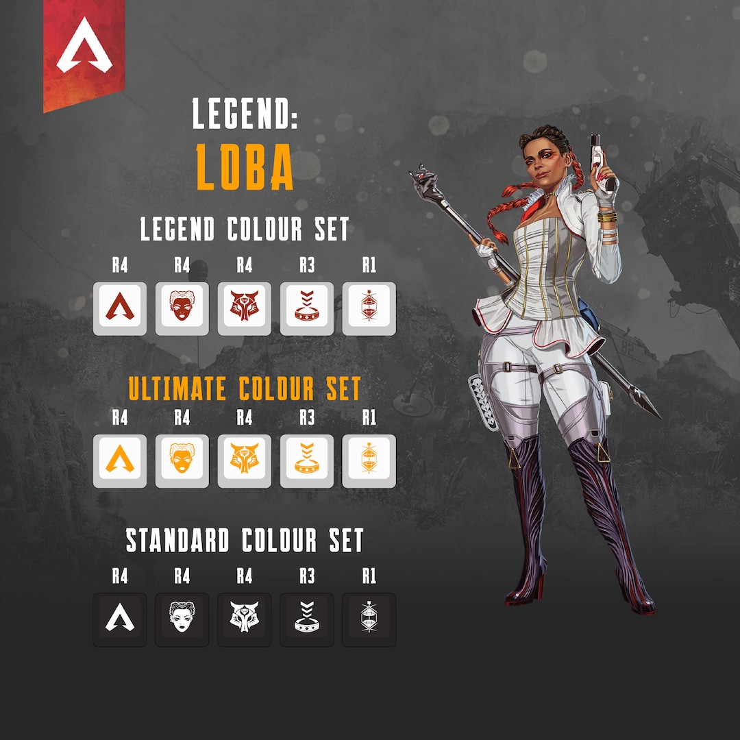Buy Loba Apex Legends Keycaps: OEM Profile, Cherry MX Compatible Online in  India