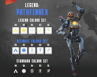 Apex Legends キーキャップ、ネッシーのヘルスキット - Etsy 日本