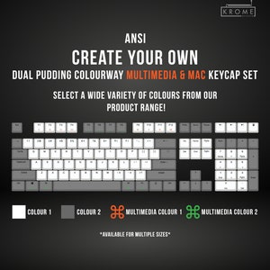 Customizable Pudding Keycap Set: ANSI Double Shot PBT, OEM Profile