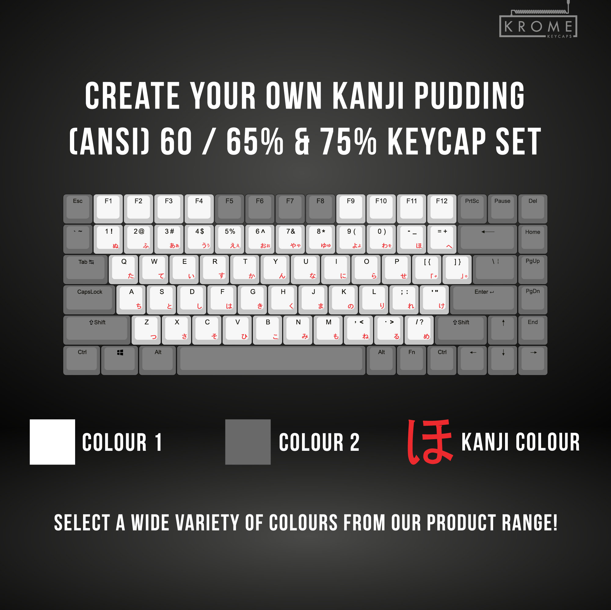 ANSI - Create Your Own Pudding Kanji Keycap Set - 65/75% Sizes - Etsy